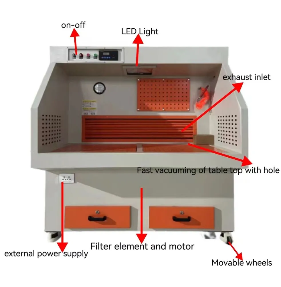 Explosion Proof Downward Suction Workbench and Dry Grinding Dust Collection Platform, Capable of Handling Flammable and Explosive Dust