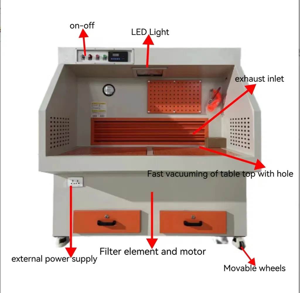 High-Quality Explosion-Proof Dust-Absorbing Workbench Is Available for Metal Cutting, Grinding and Polishing.