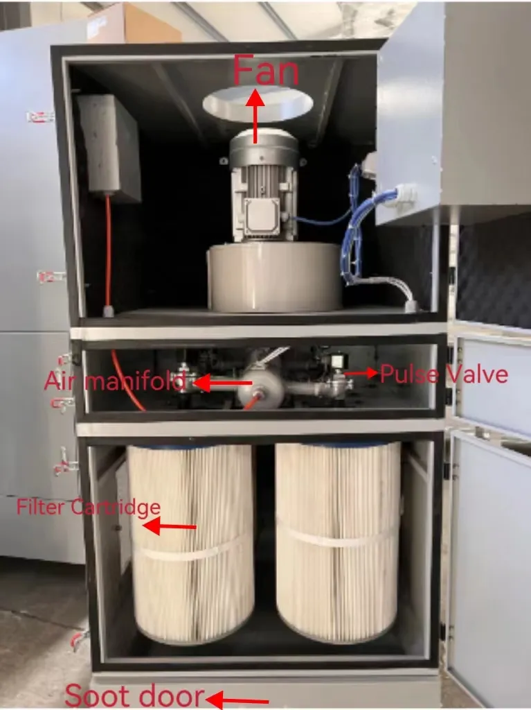 High Suction Cartridge Soot Purifier Woodworking Dust Collector Filter