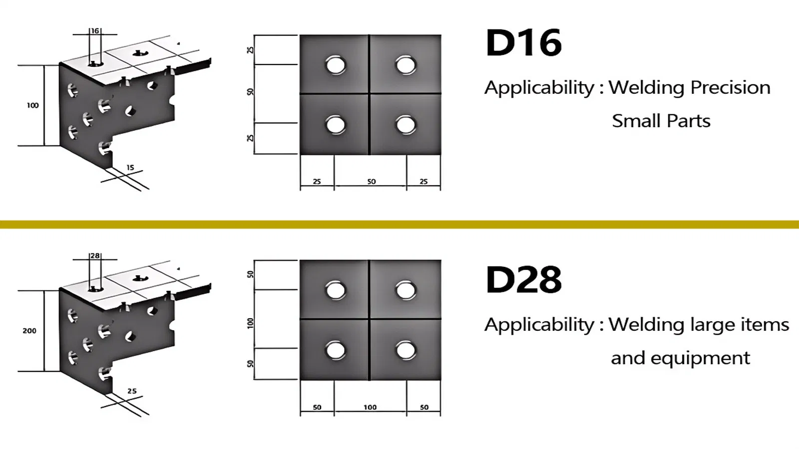 Manufacturers Sell New 2D/3D Accessories Fixtures Modular Welding Table